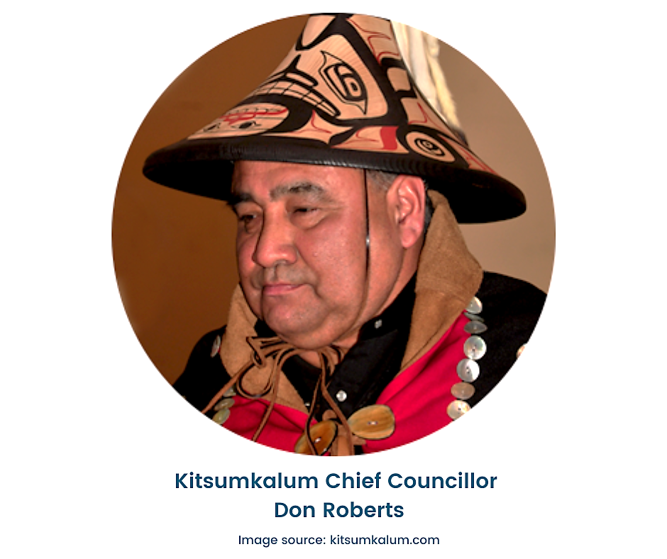 Flags Lowered to Honour Passing of Kitsumkalum Chief Don Roberts